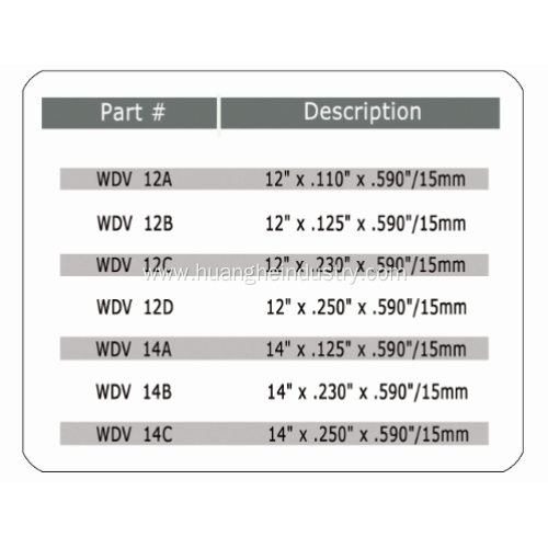 Whirlwind Series Diamond Grinding Blades